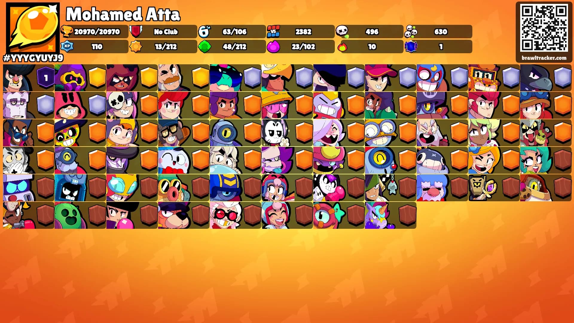 Mohamed Atta's Ranks