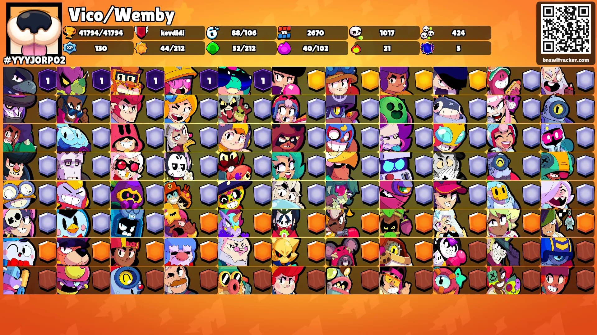 Vico/Wemby⭐️'s Ranks