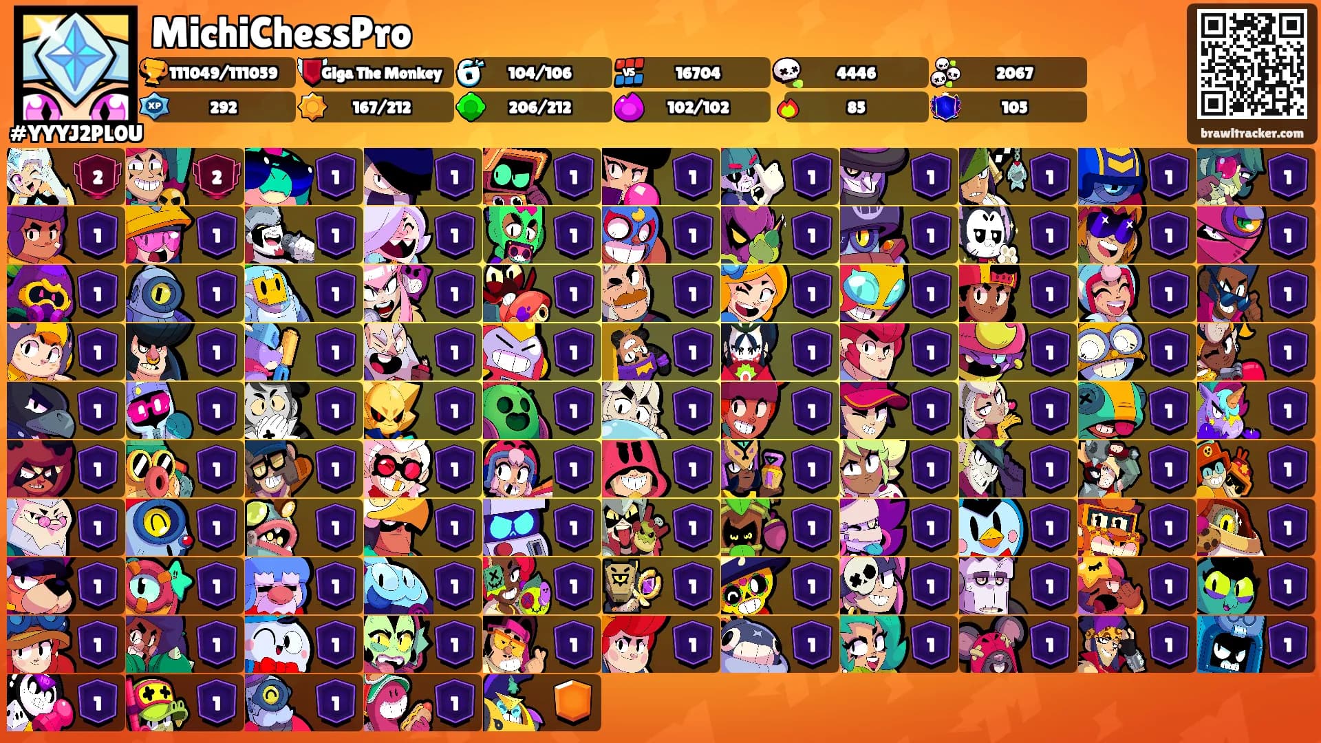MichiChessPro's Ranks