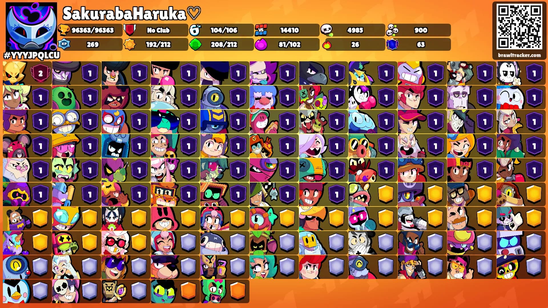SakurabaHaruka♡'s Ranks