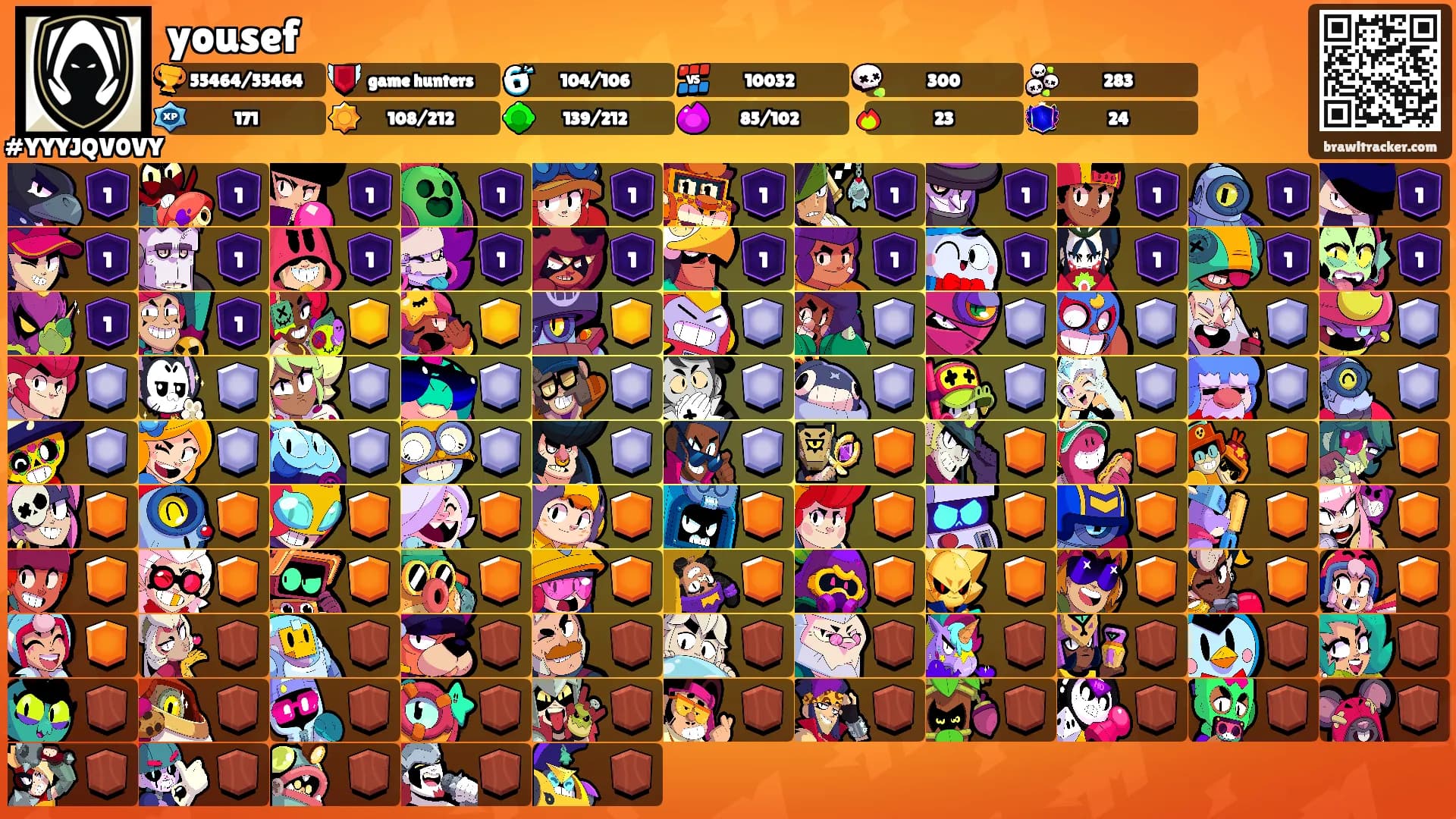 yousef's Ranks