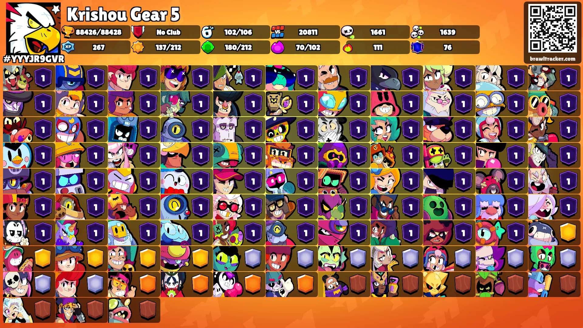 Krishou Gear 5's Ranks