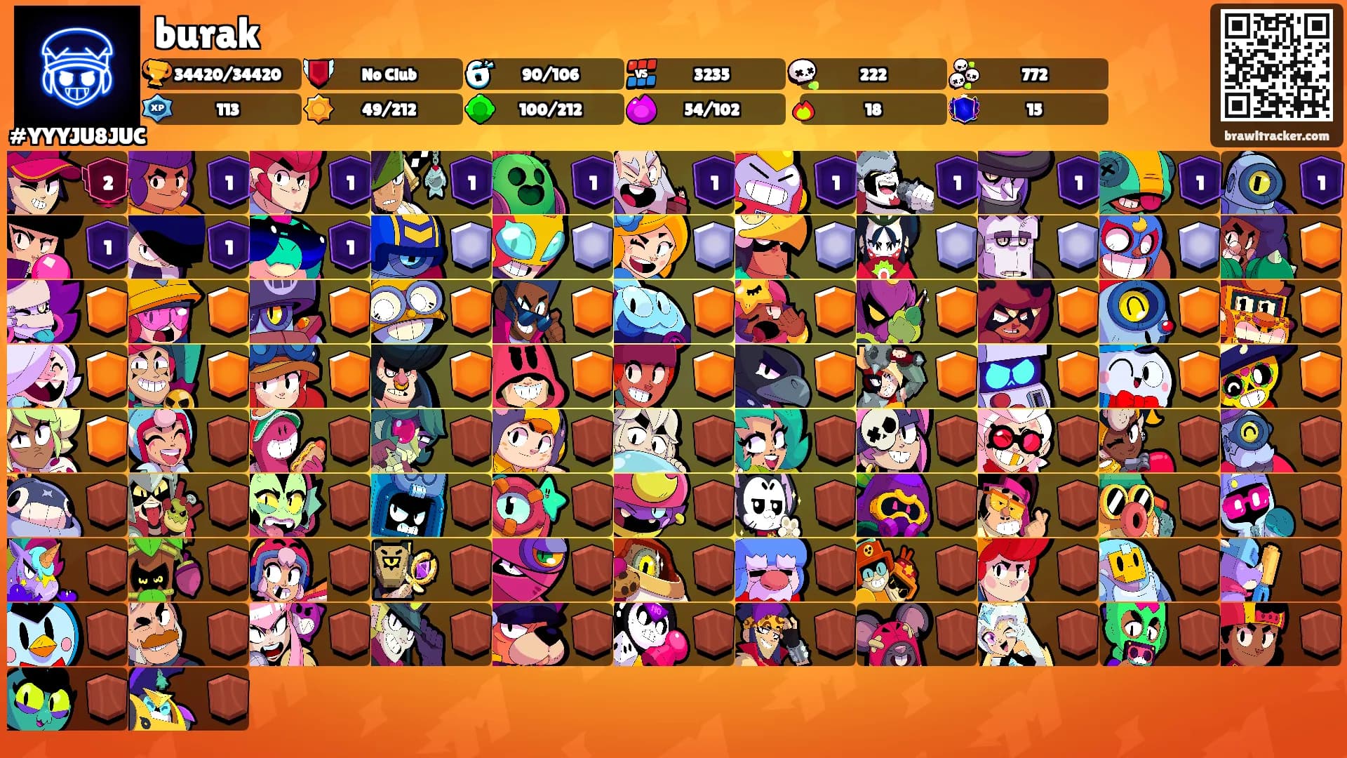burak's Ranks