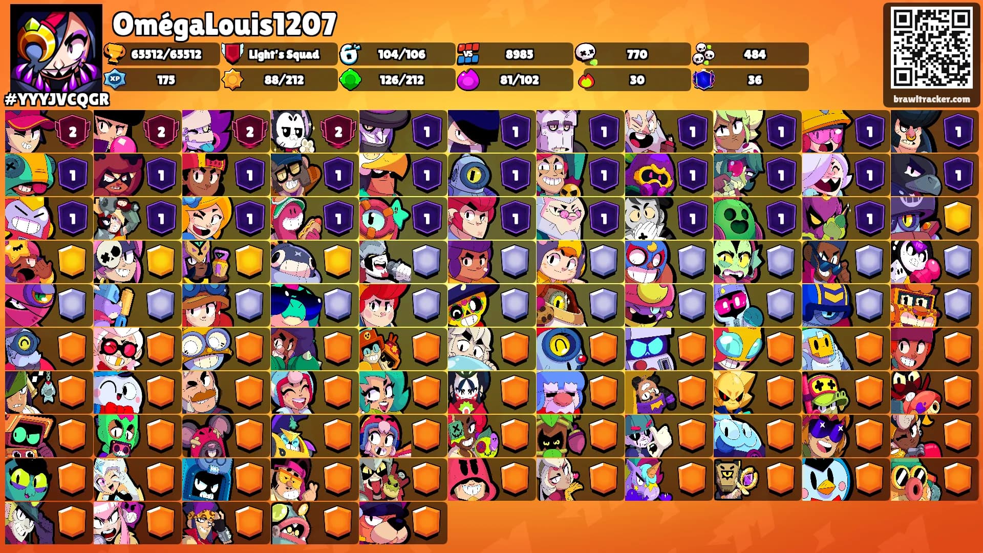 OmégaLouis1207's Ranks