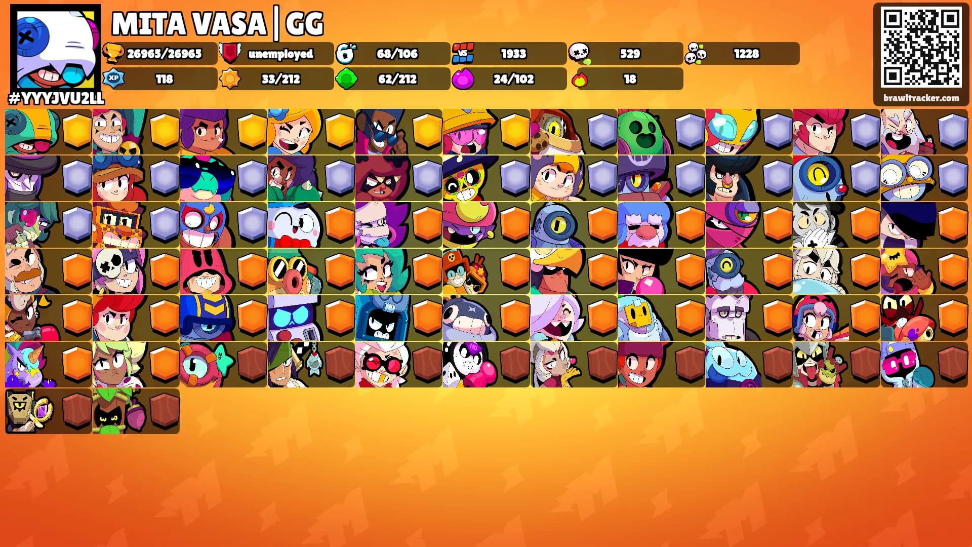 MITA VASA|GG's Ranks