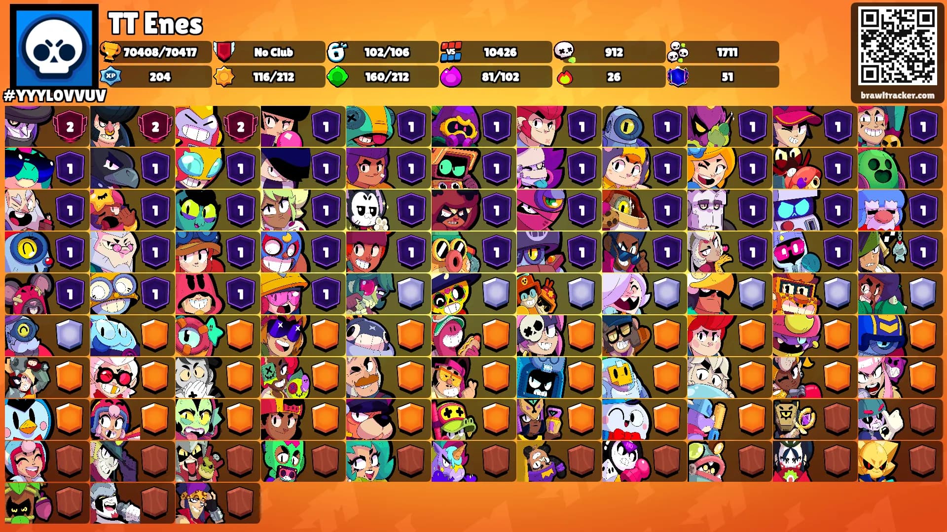 TT Enes's Ranks