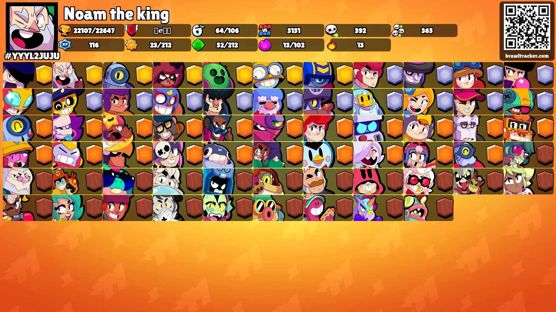 Noam the king's Ranks