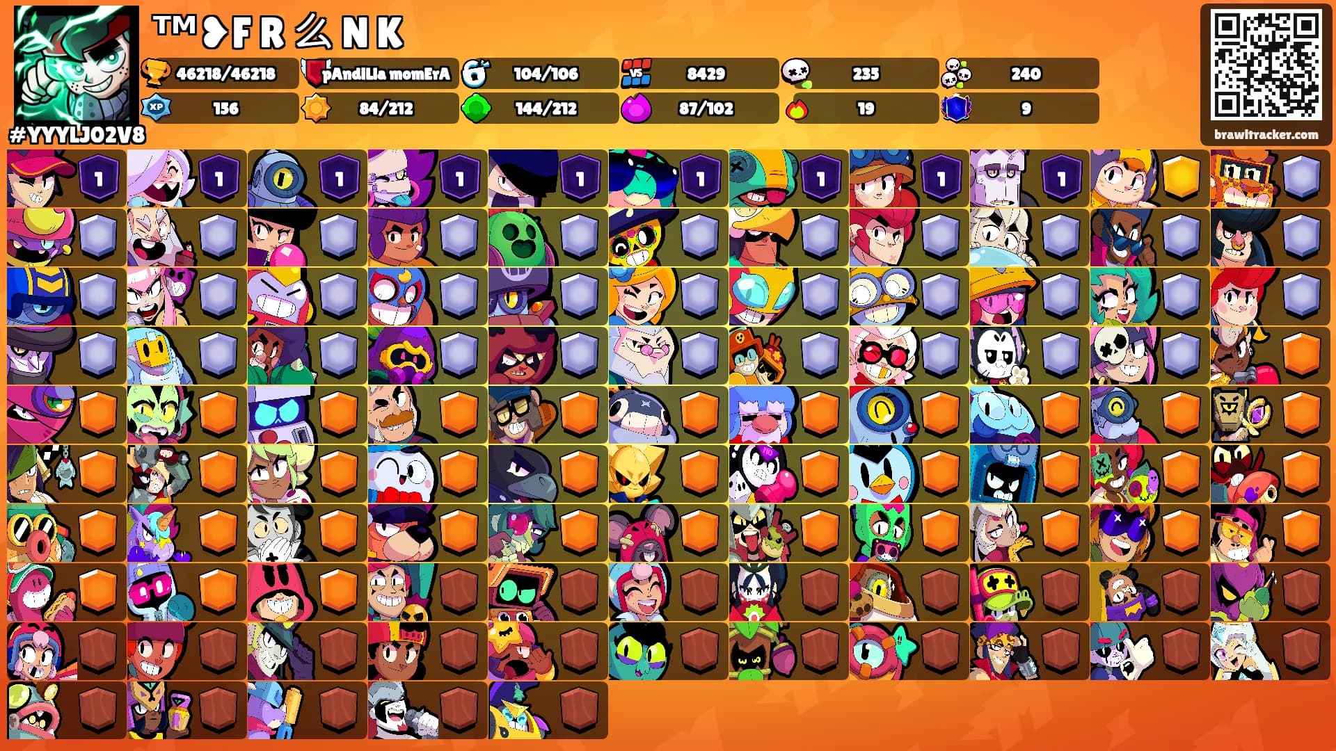 ᵀᴹ❥F R 么 N K's Ranks
