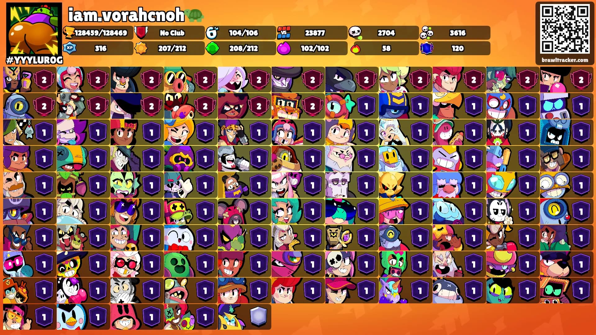 iam.vorahcnoh🐢's Ranks