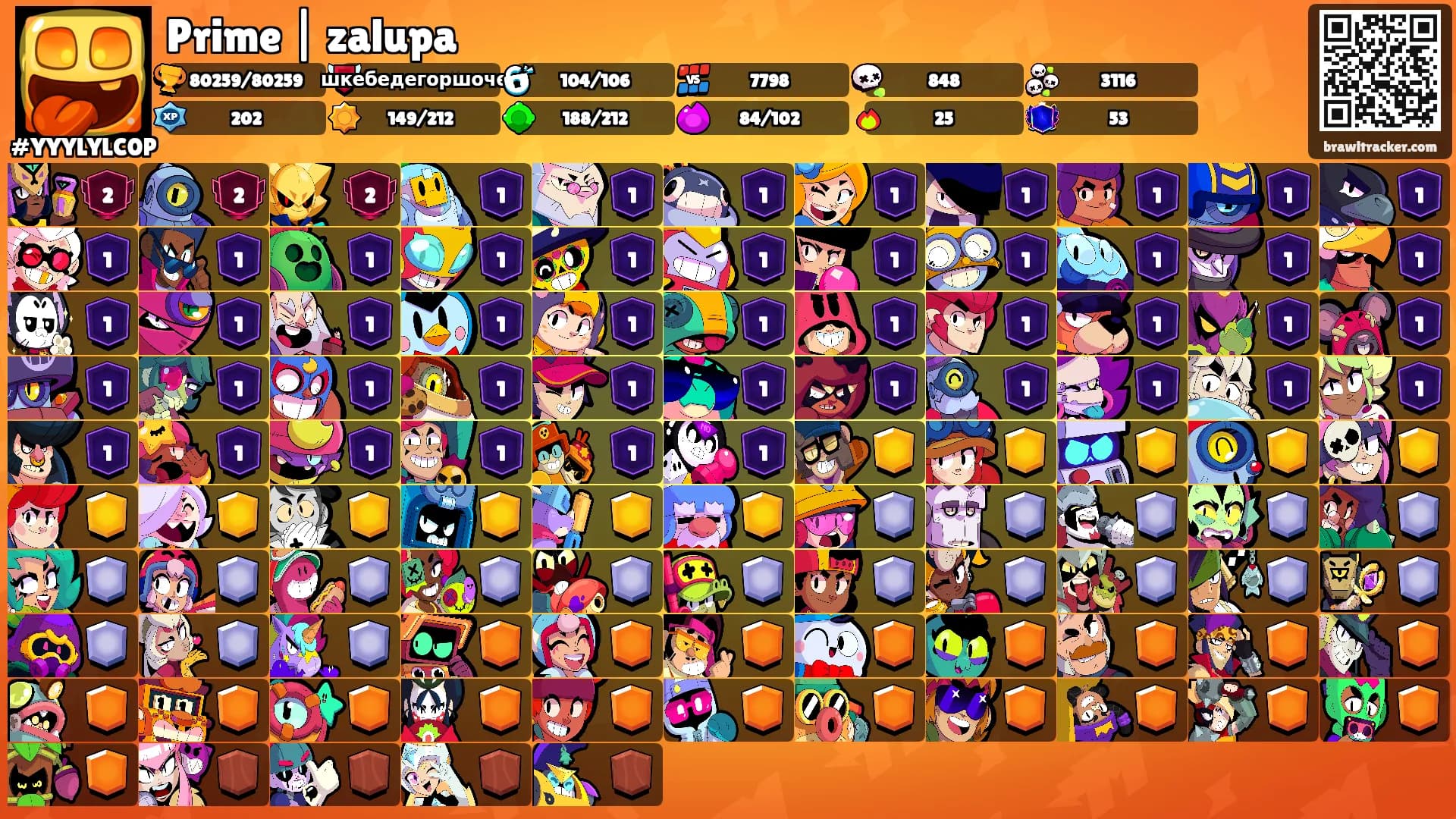 Prime | zalupa's Ranks