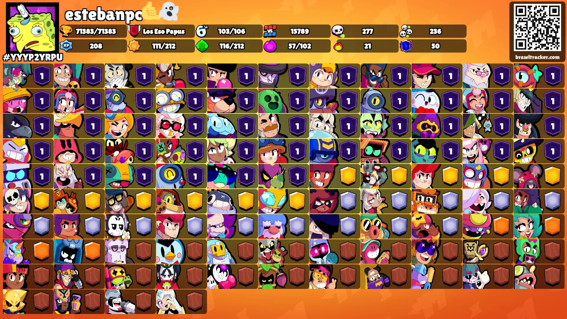 estebanpc🤙👻's Ranks