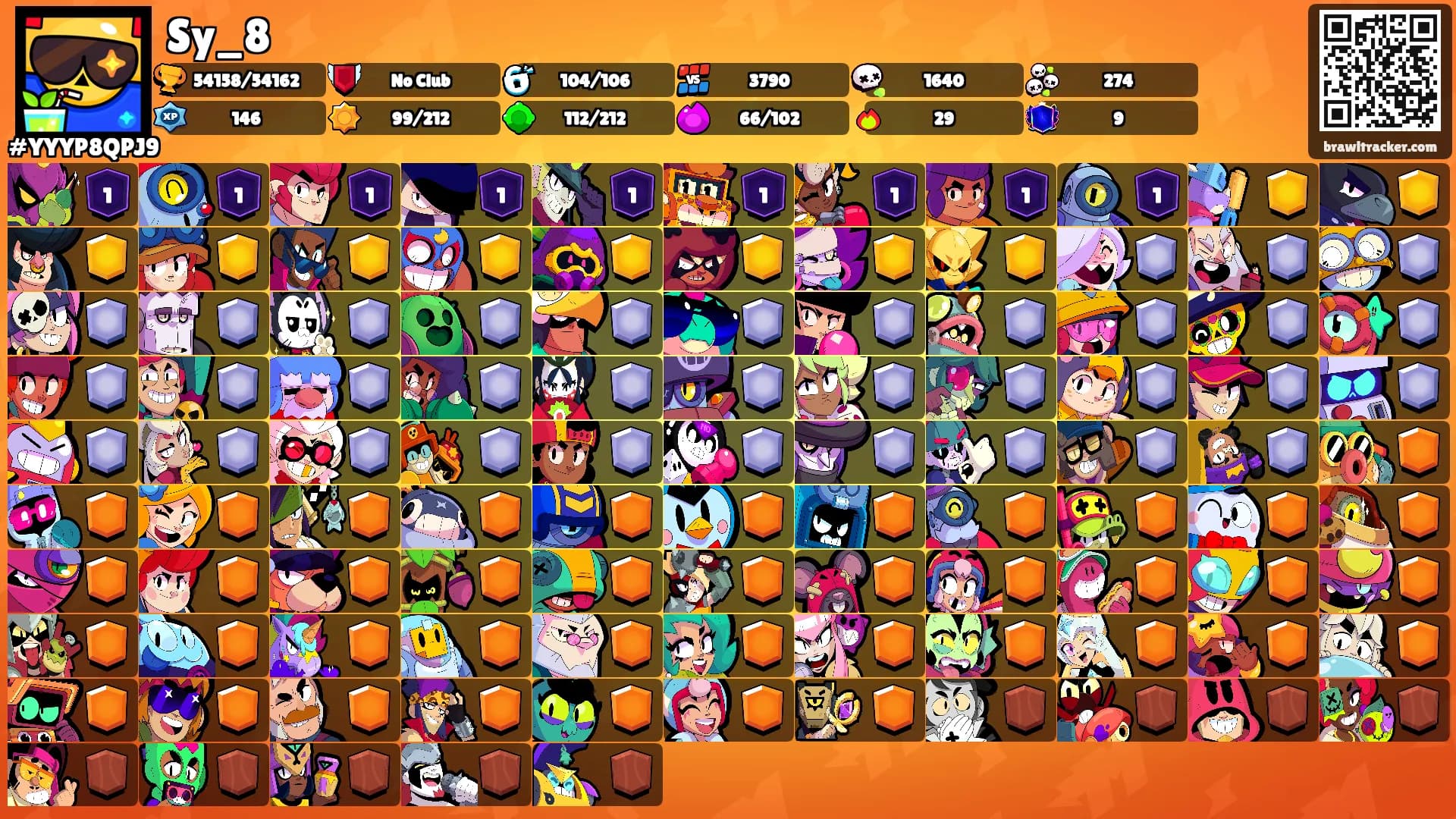 Sy_8's Ranks