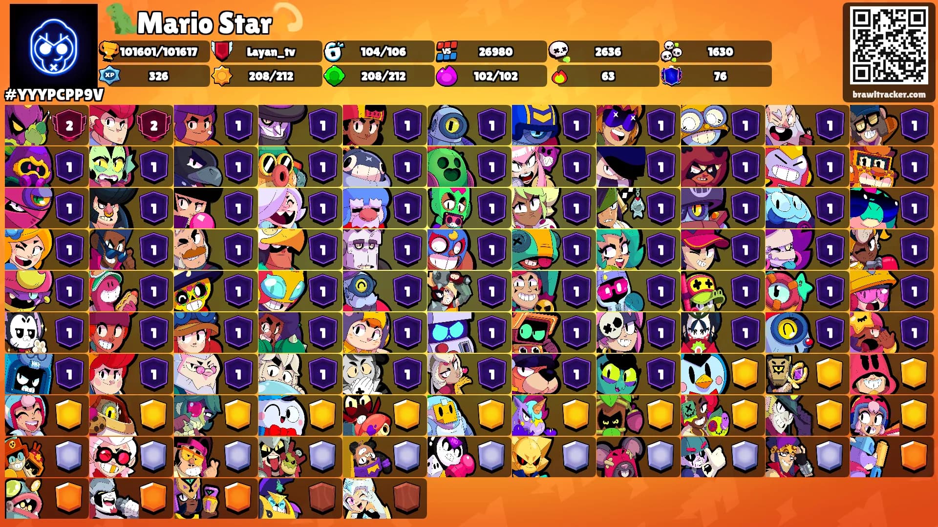 🦖Mario Star💫's Ranks