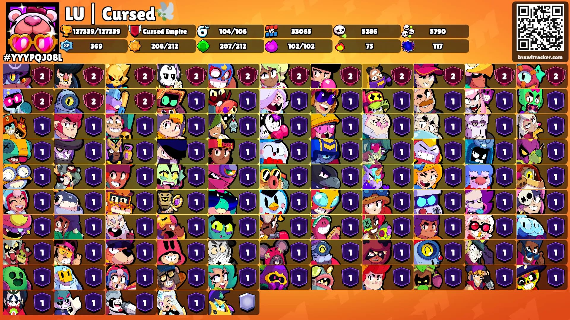 LU | Cursed🕊️'s Ranks