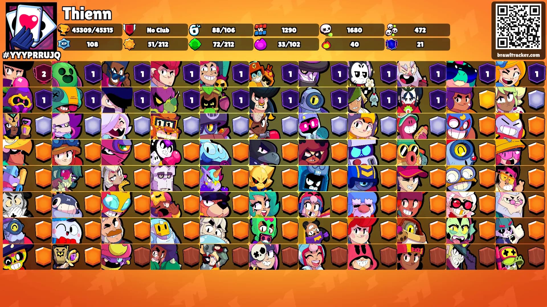 Thienn's Ranks