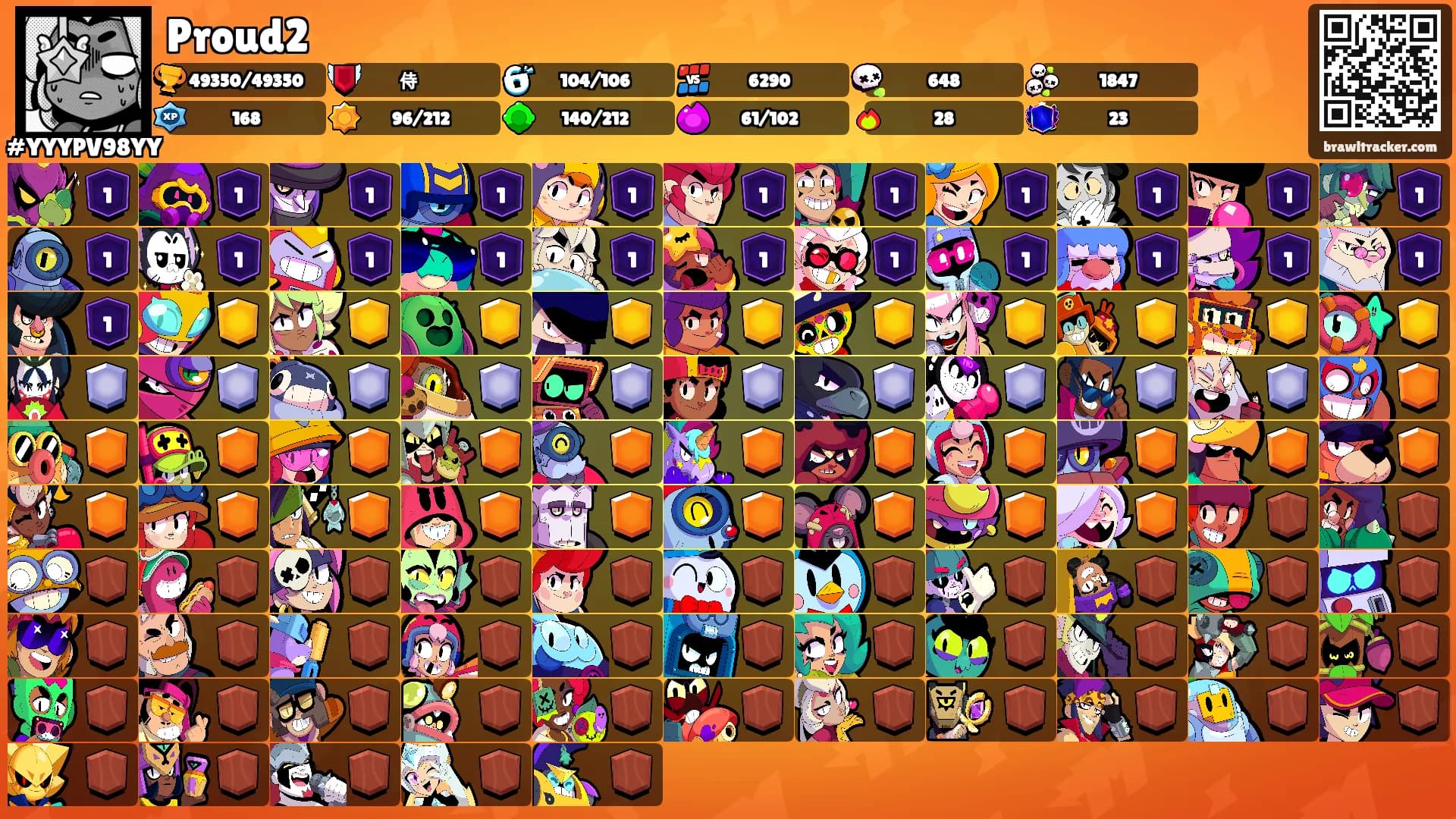 Proud2's Ranks
