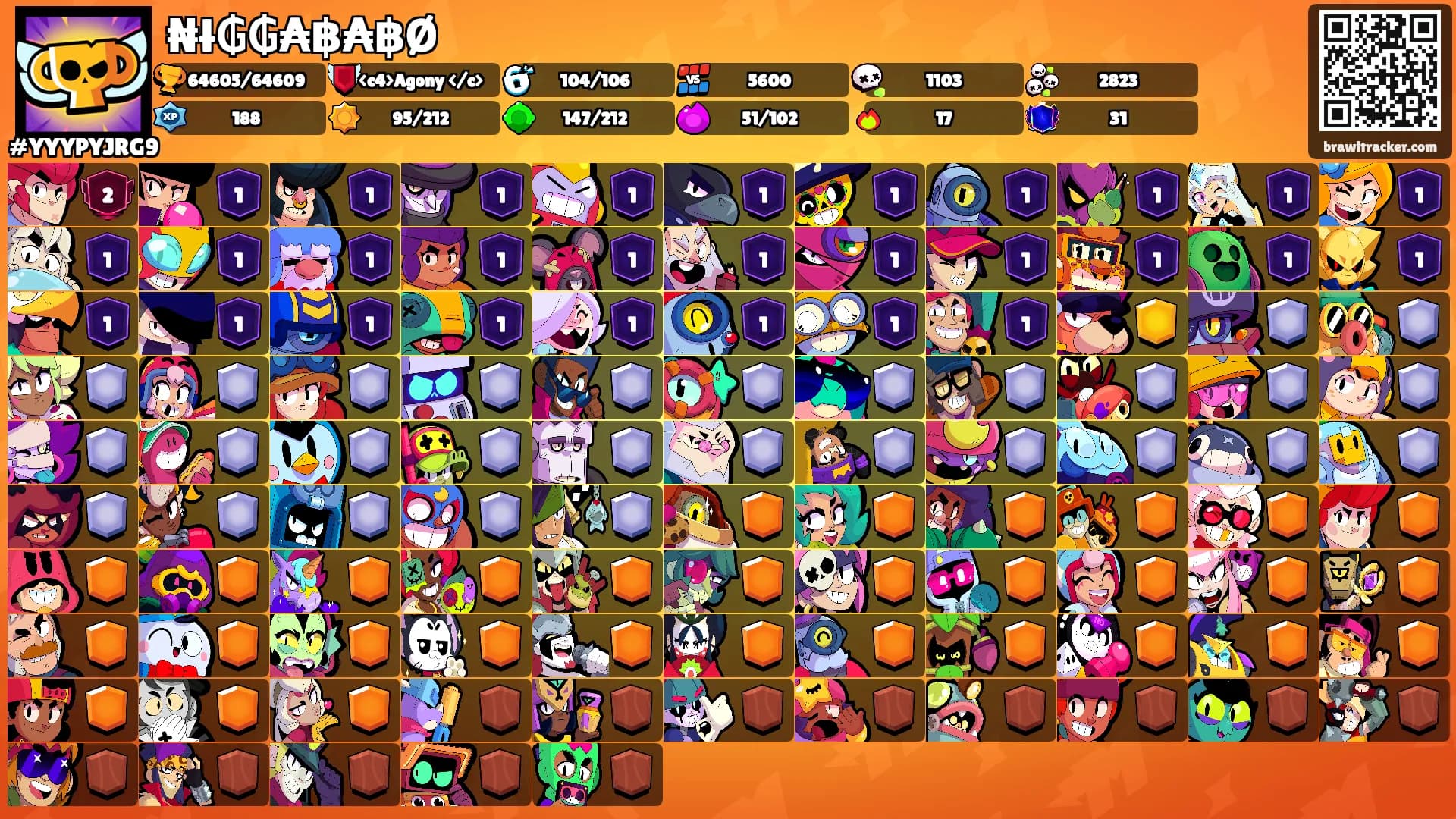 ₦ł₲₲₳฿₳฿Ø's Ranks