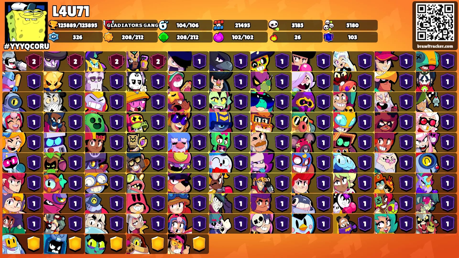 L4U71's Ranks