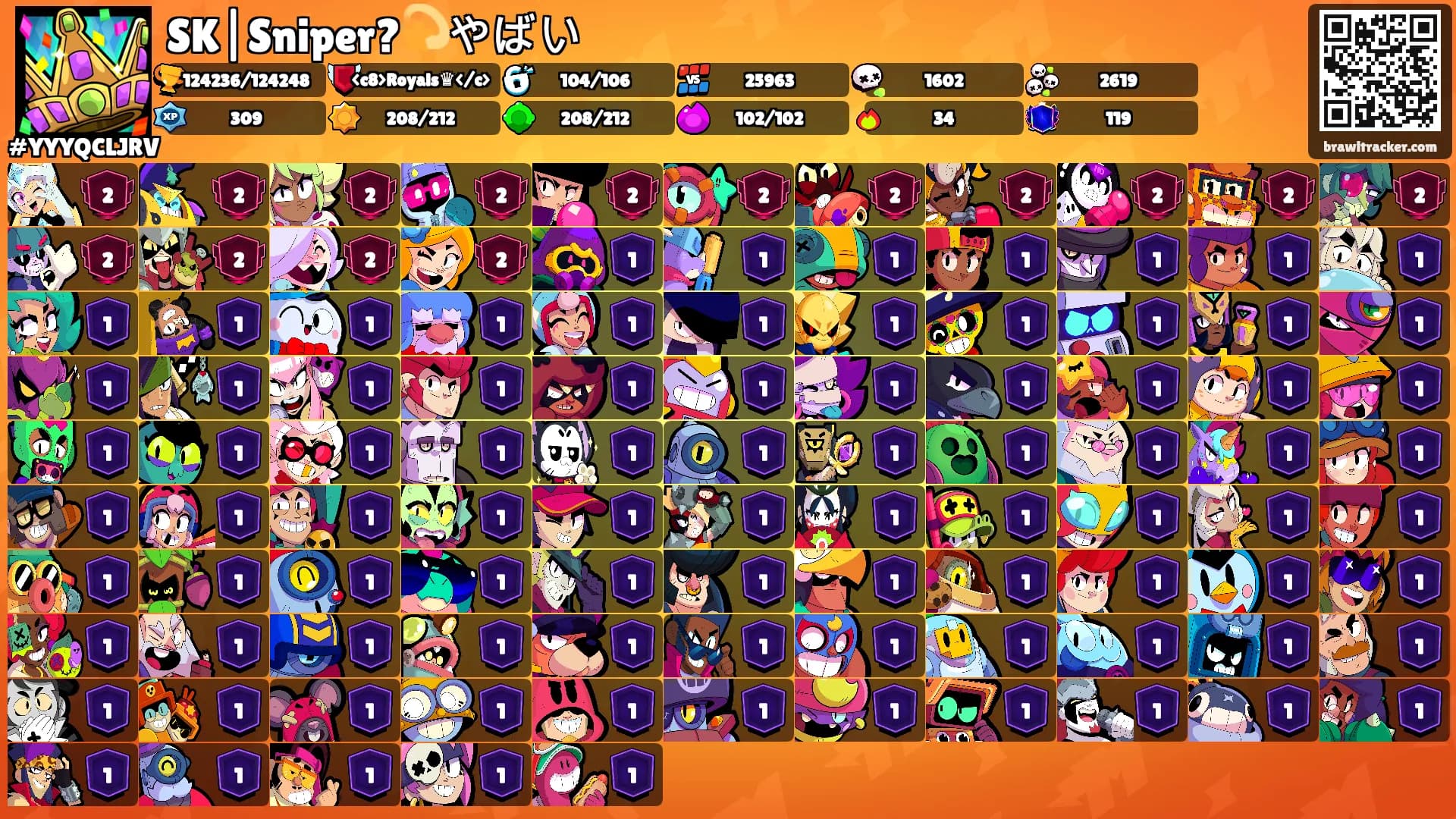 SK|Sniper?💫やばい's Ranks