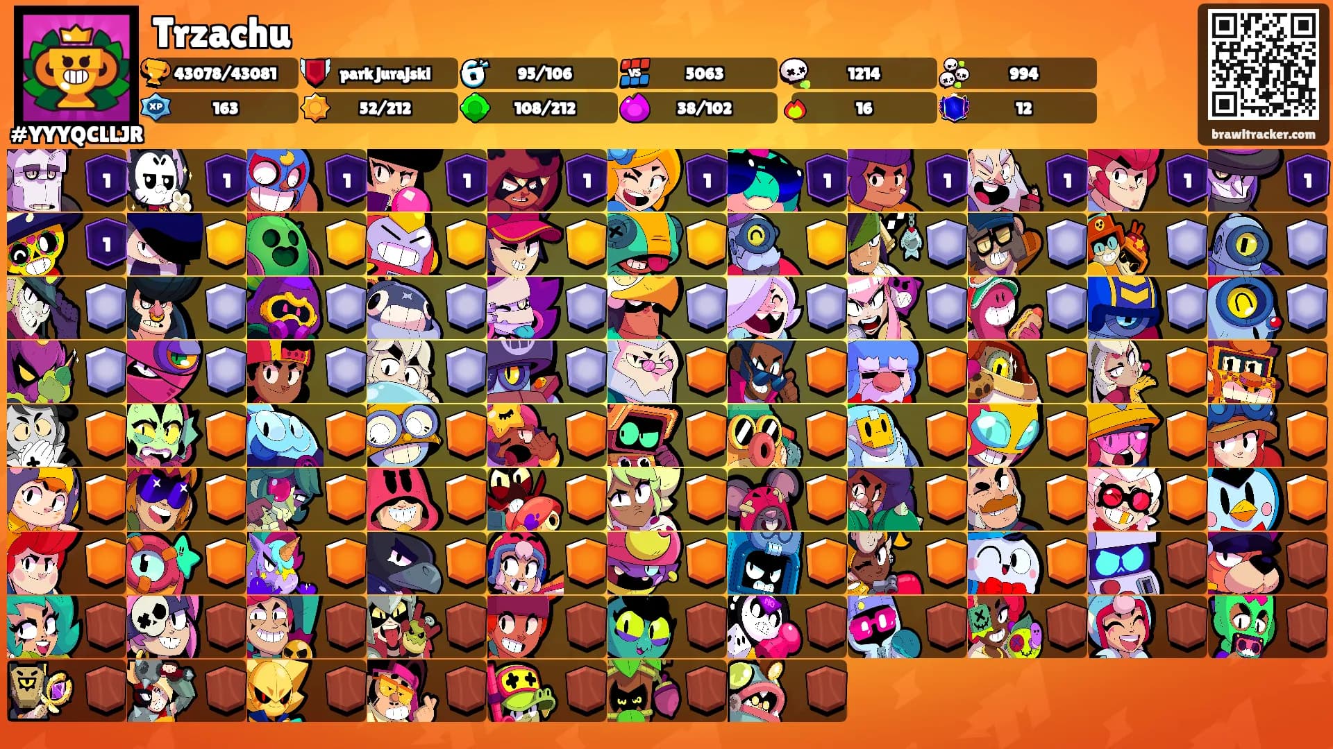 Trzachu's Ranks