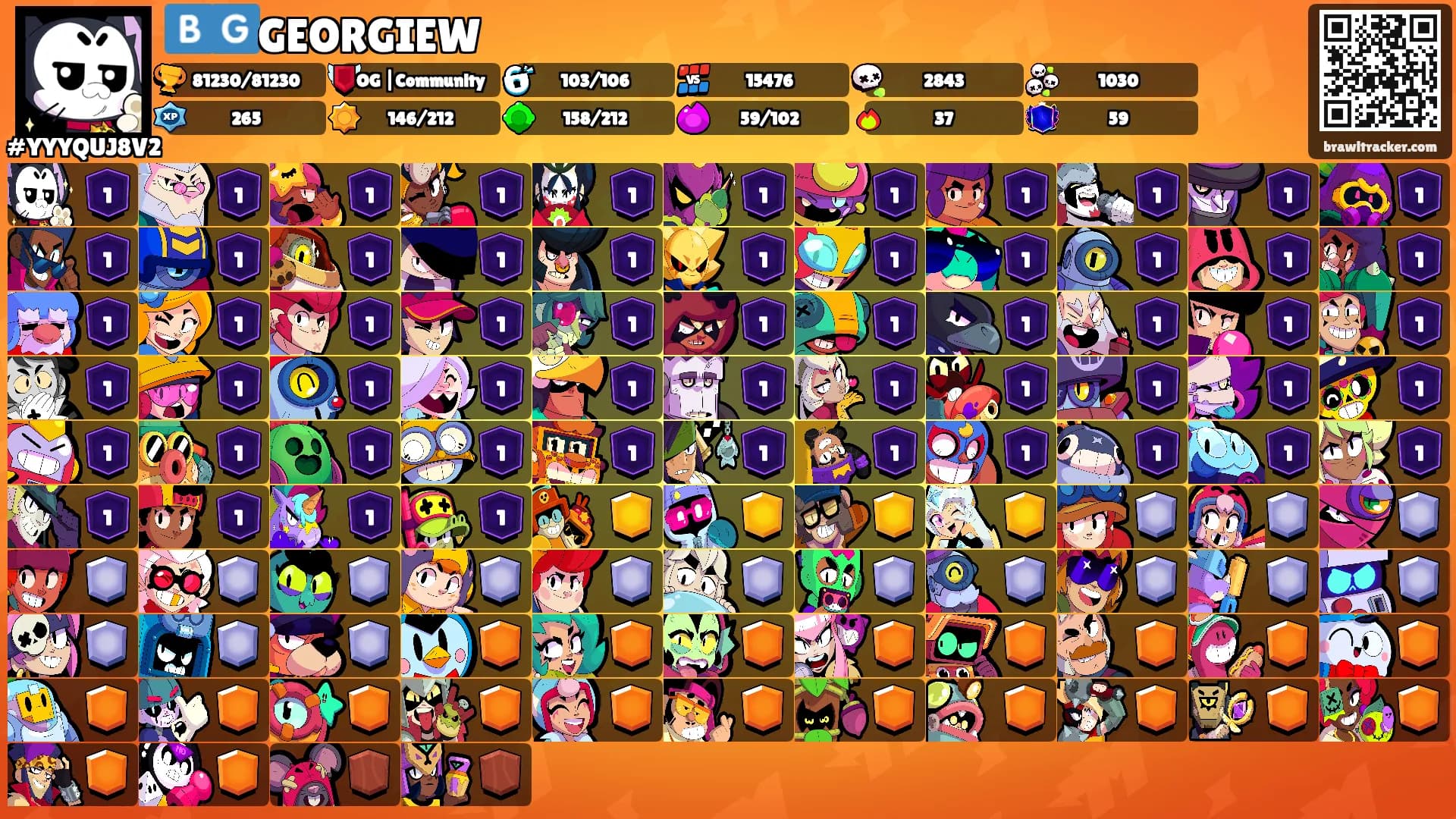 🇧🇬GEORGIEW's Ranks