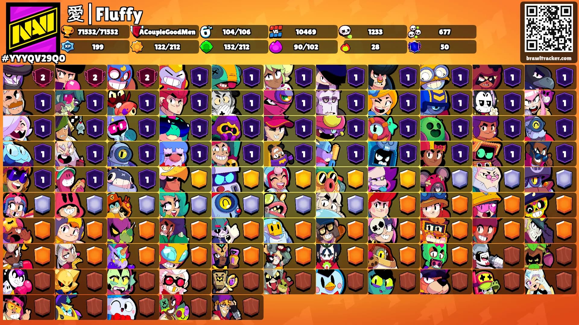 愛|Fluffy's Ranks