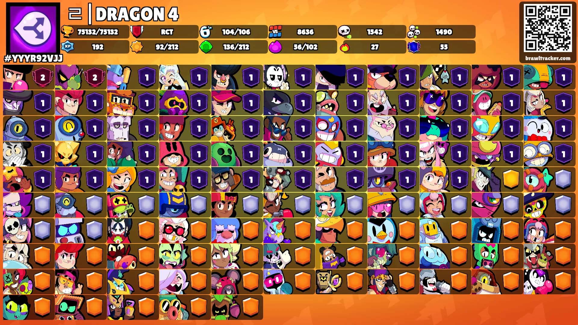 ㄹ|DRAGON 4's Ranks