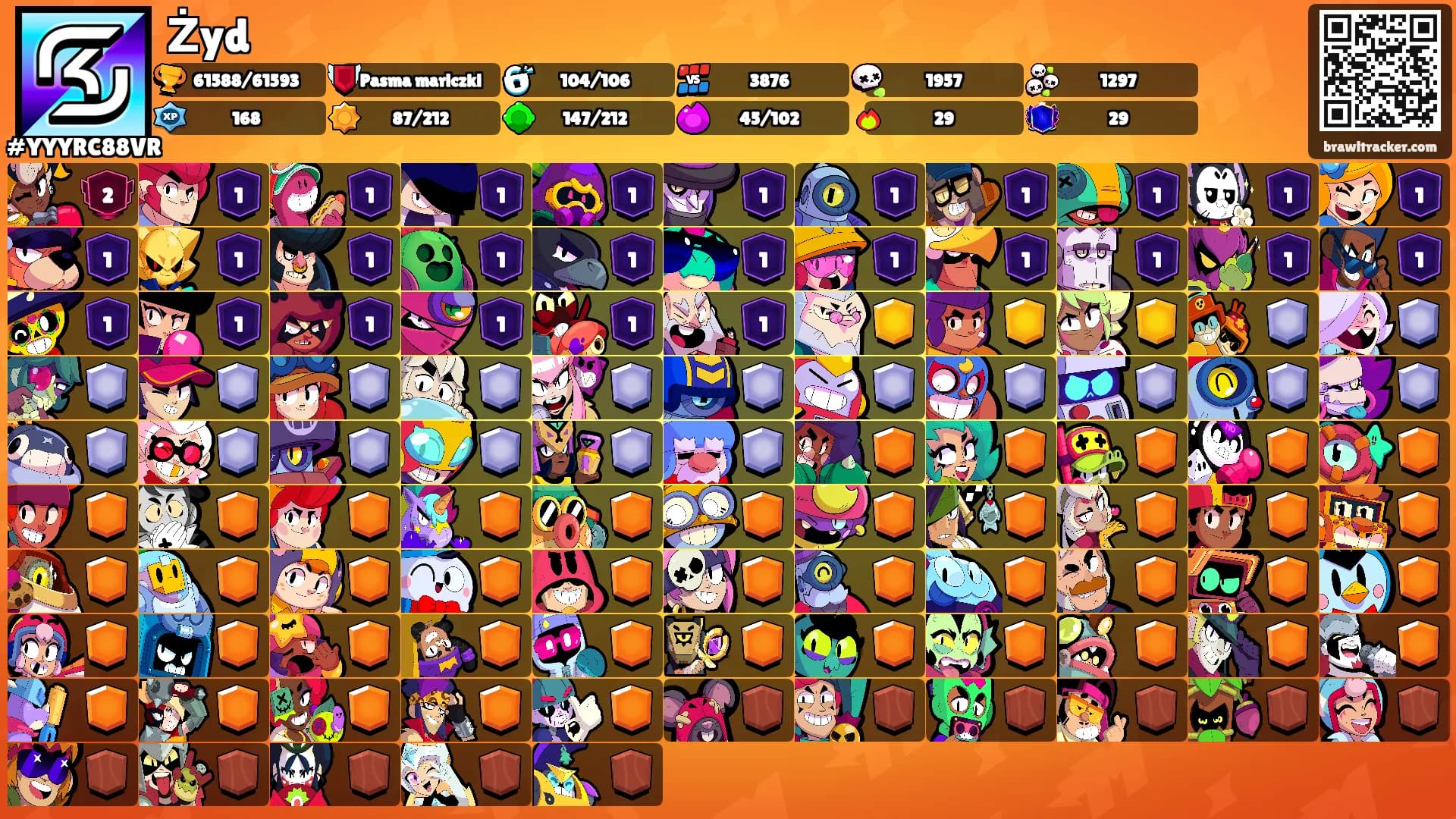 Żyd's Ranks