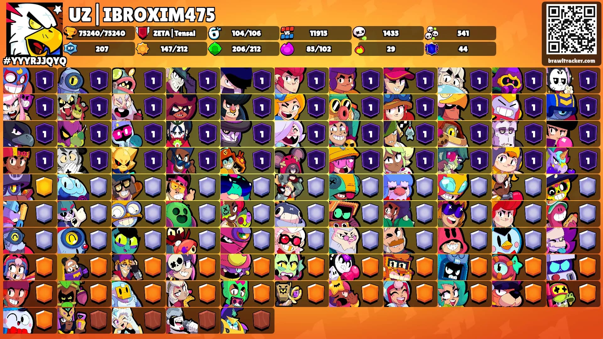 UZ|IBROXIM475's Ranks