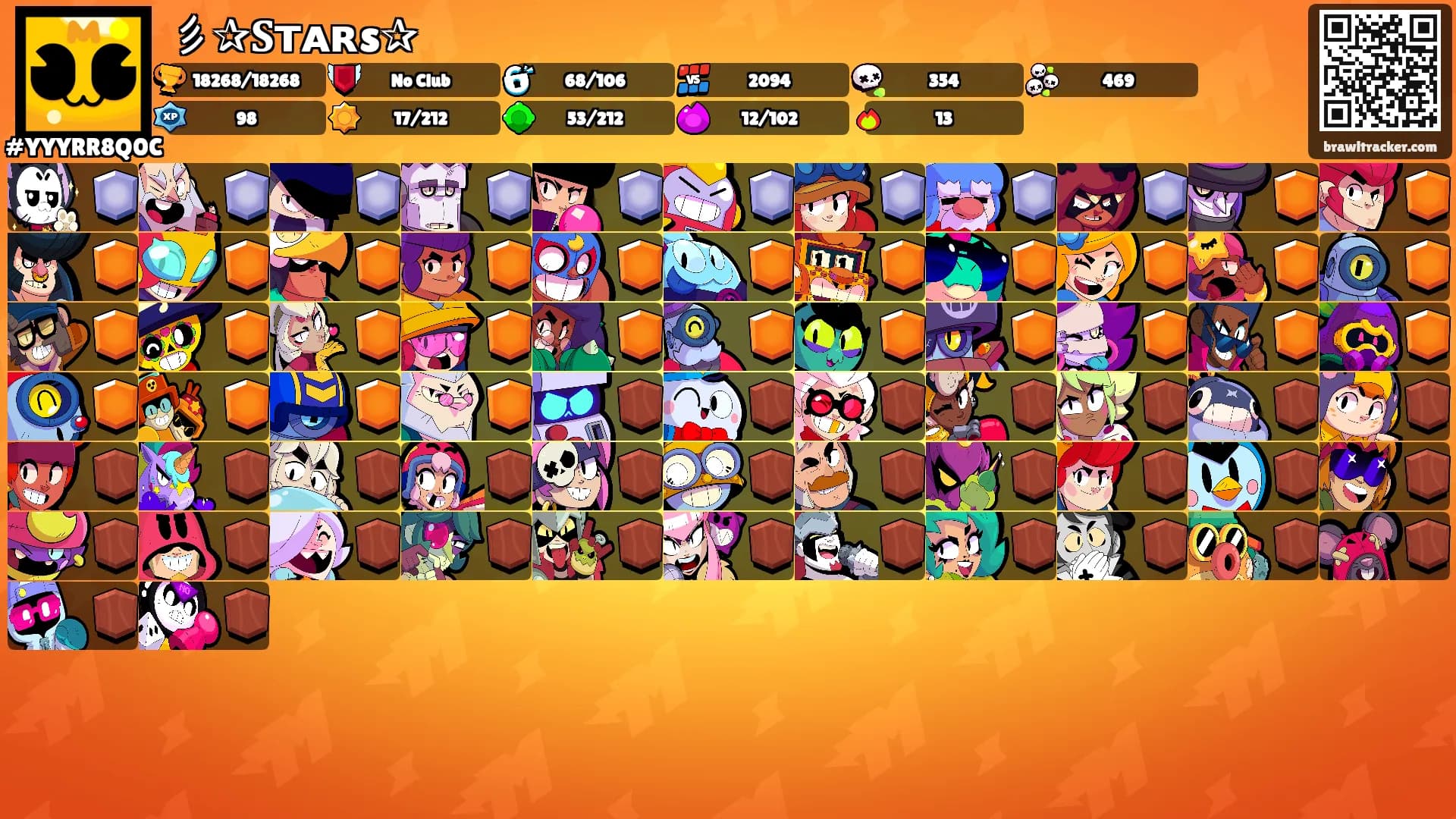 彡✰𝐒ᴛᴀʀs✰'s Ranks