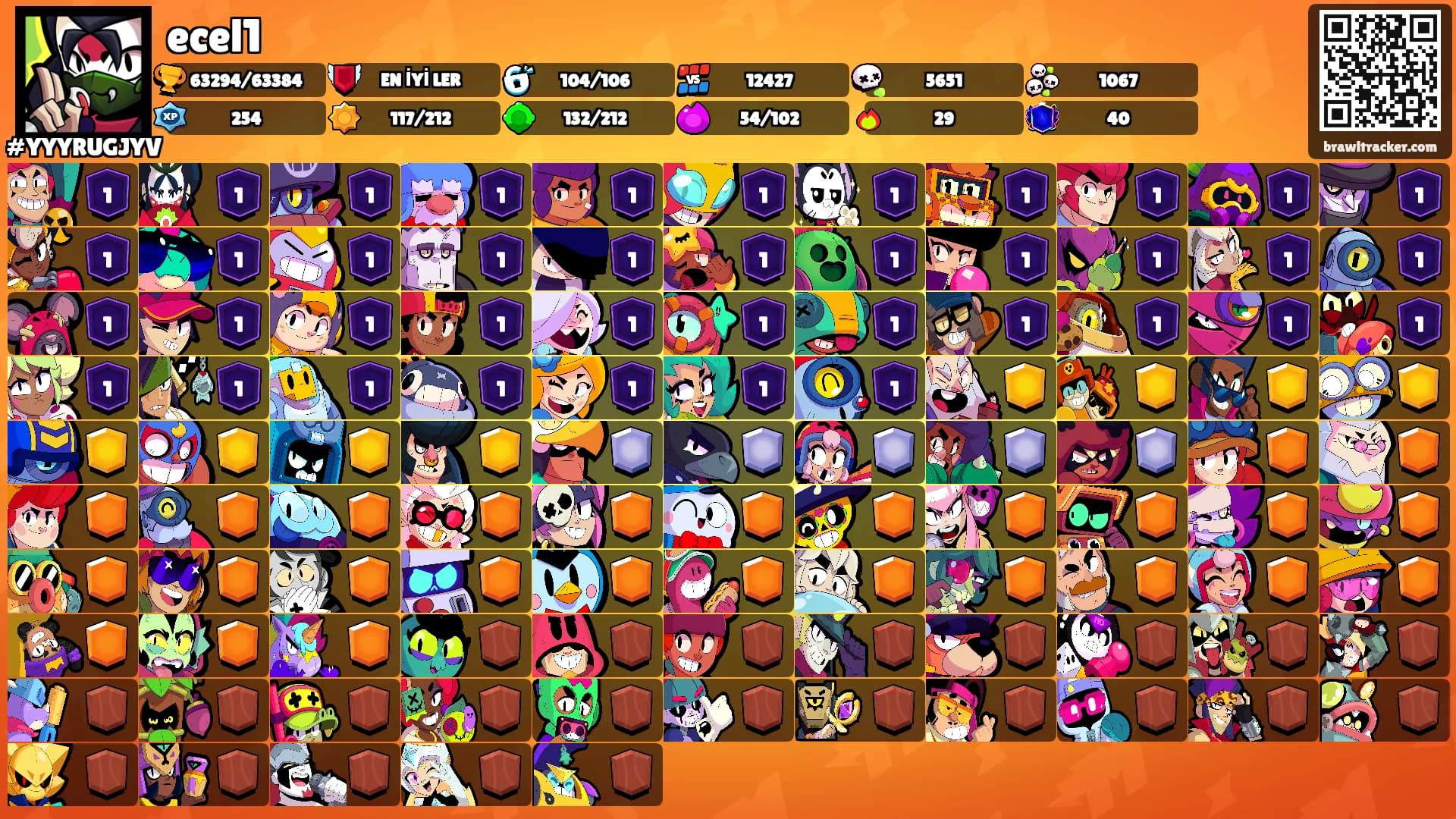 ecel1's Ranks
