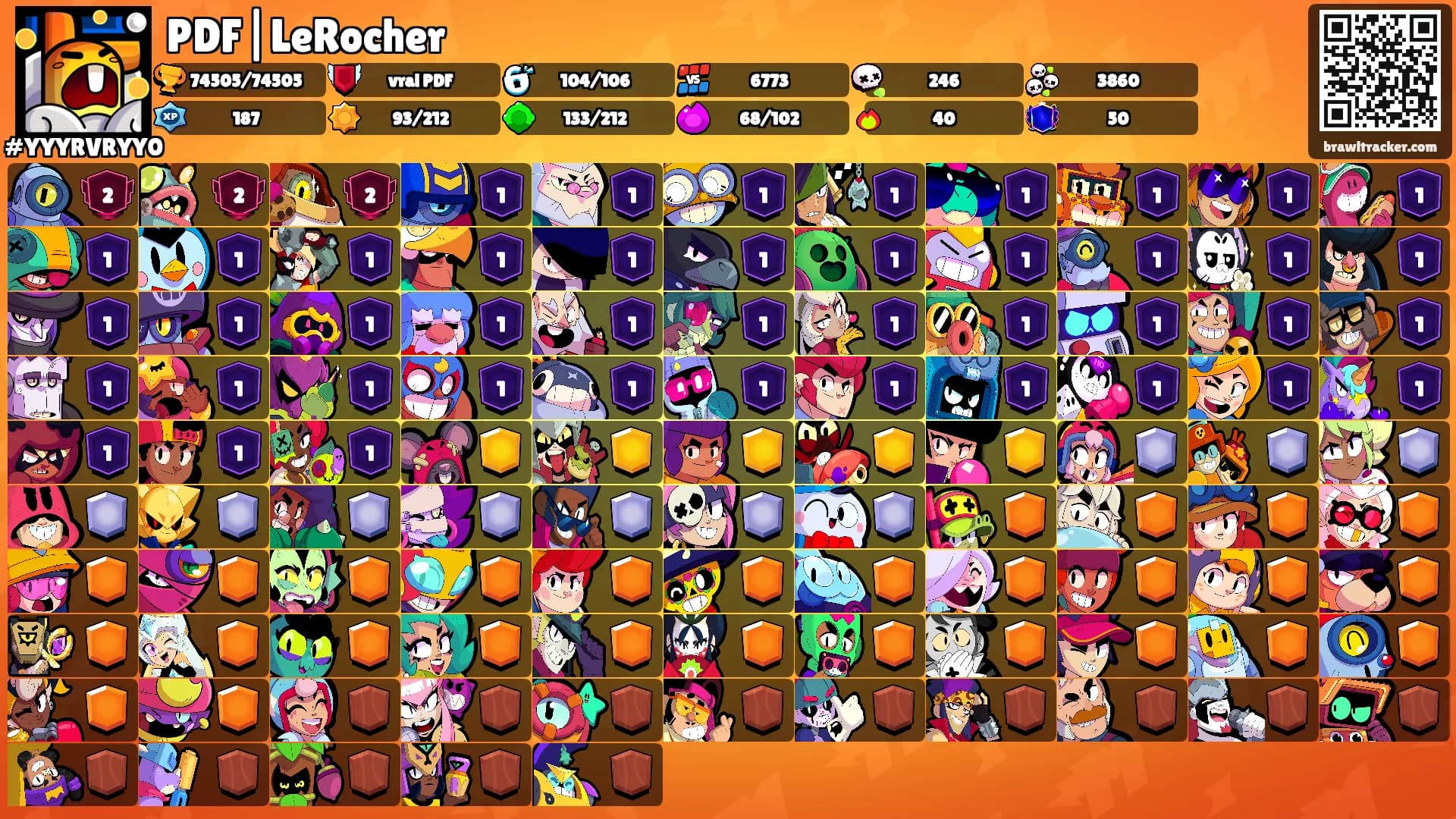 PDF|LeRocher's Ranks