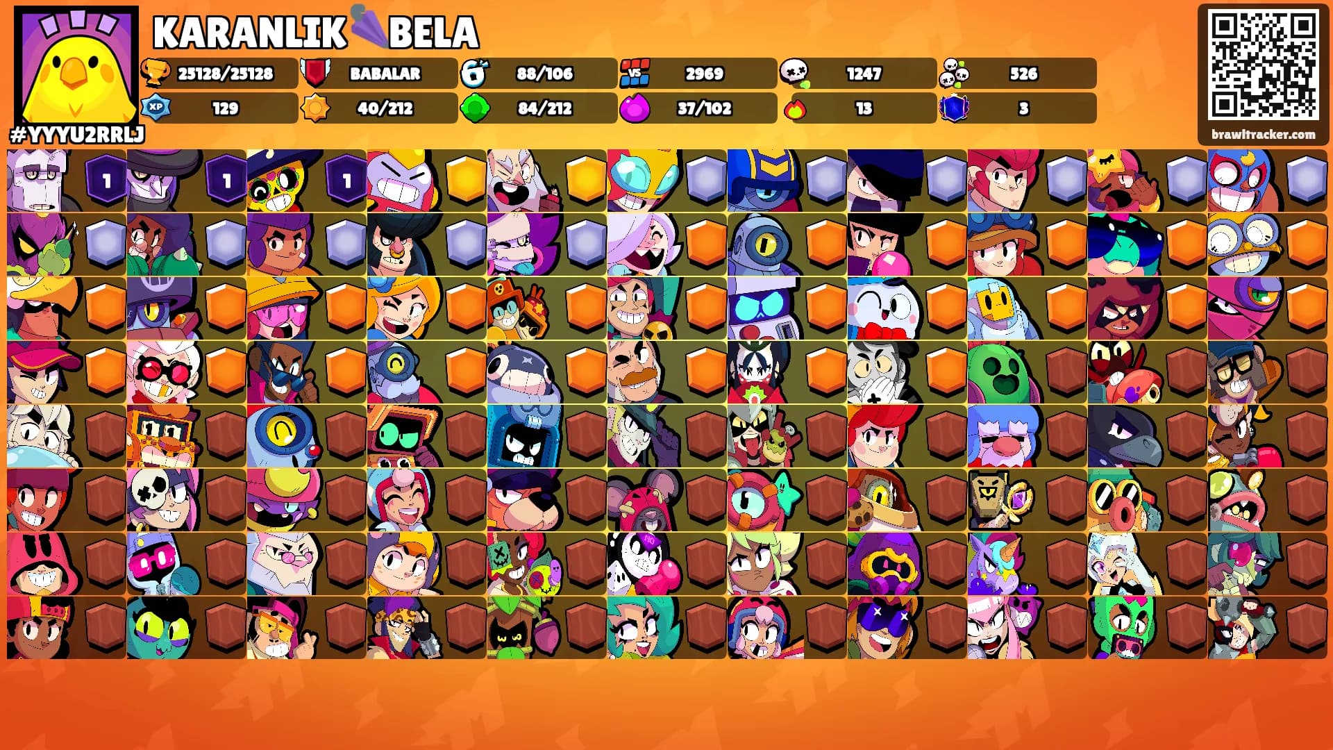 KARANLIK🌂BELA's Ranks
