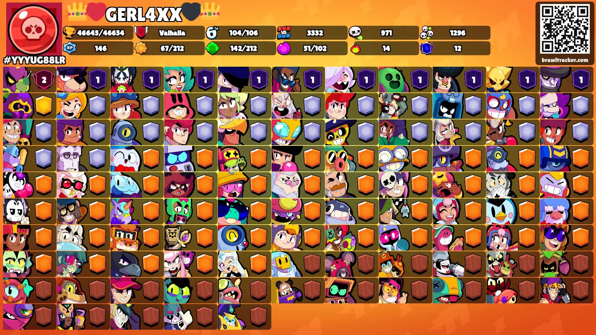 👑❤️GERL4XX🖤👑's Ranks