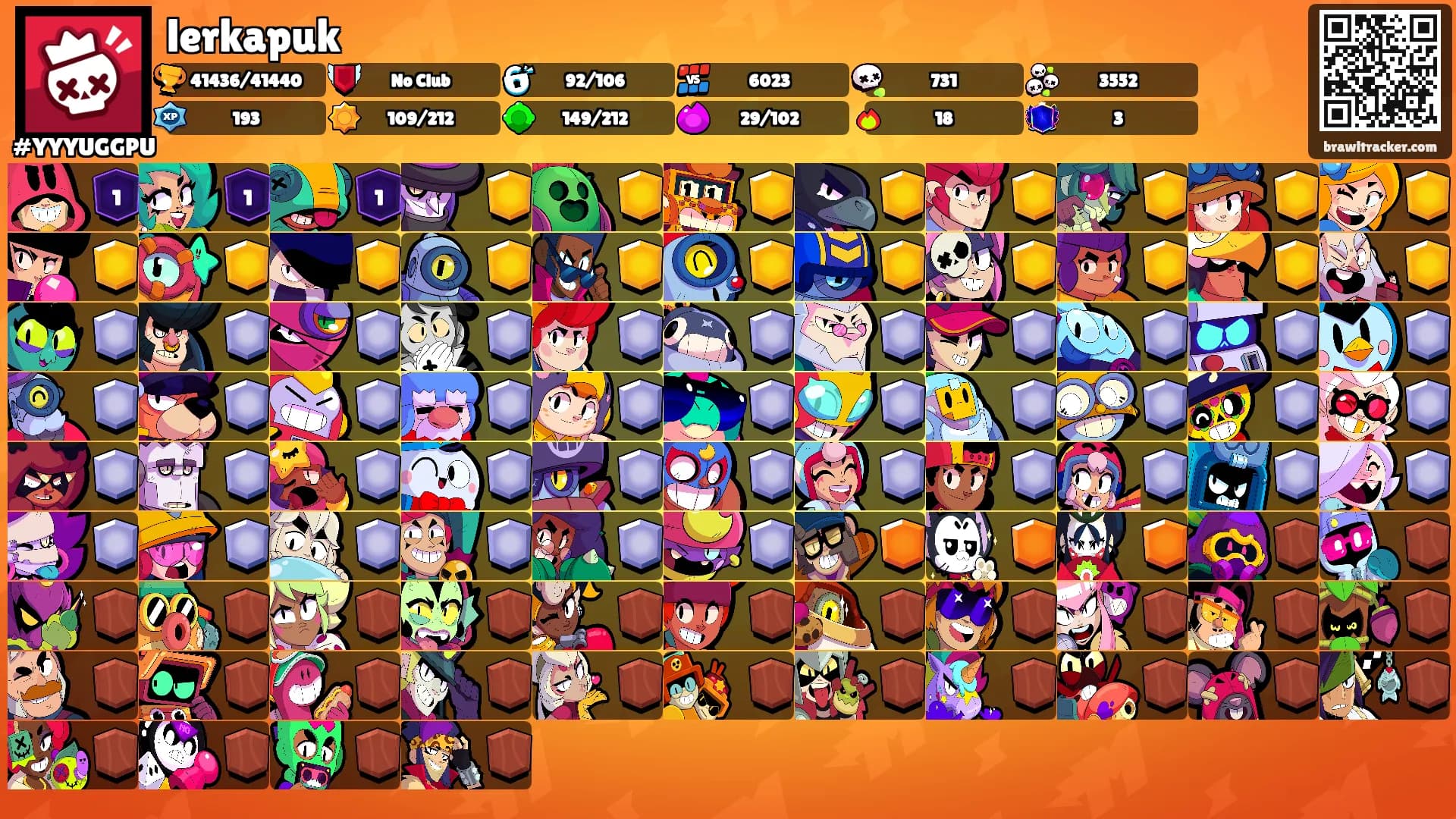 lerkapuk's Ranks