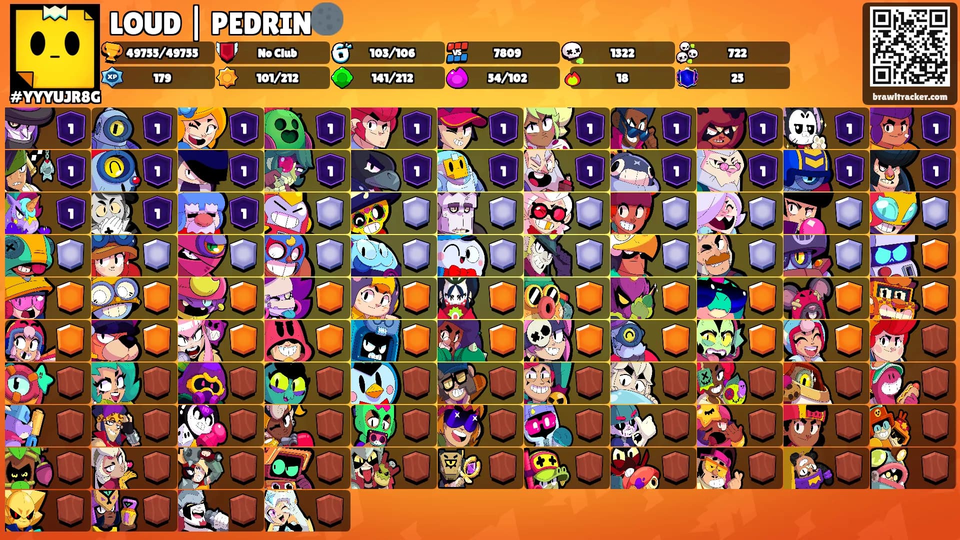 LOUD | PEDRIN🌑's Ranks