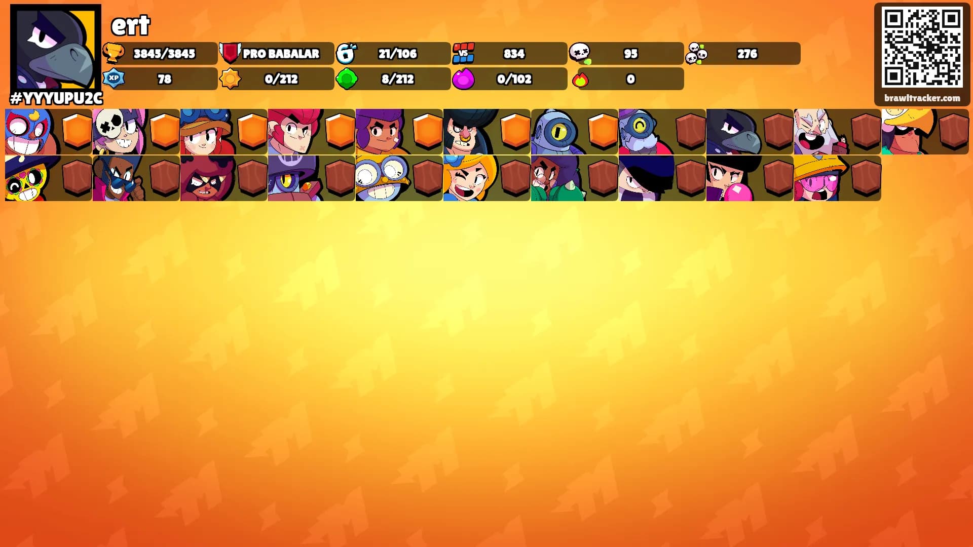 ert's Ranks