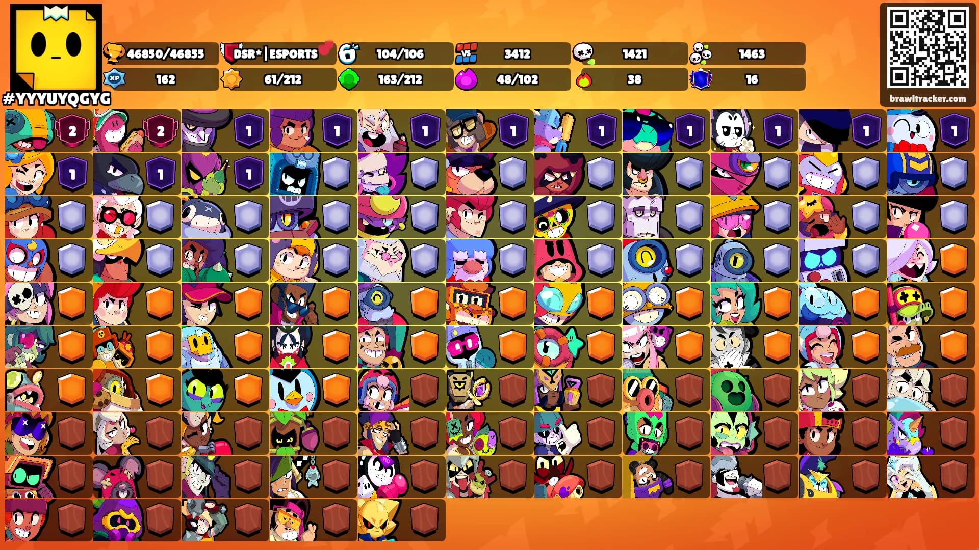 ᅠᅠᅠ's Ranks