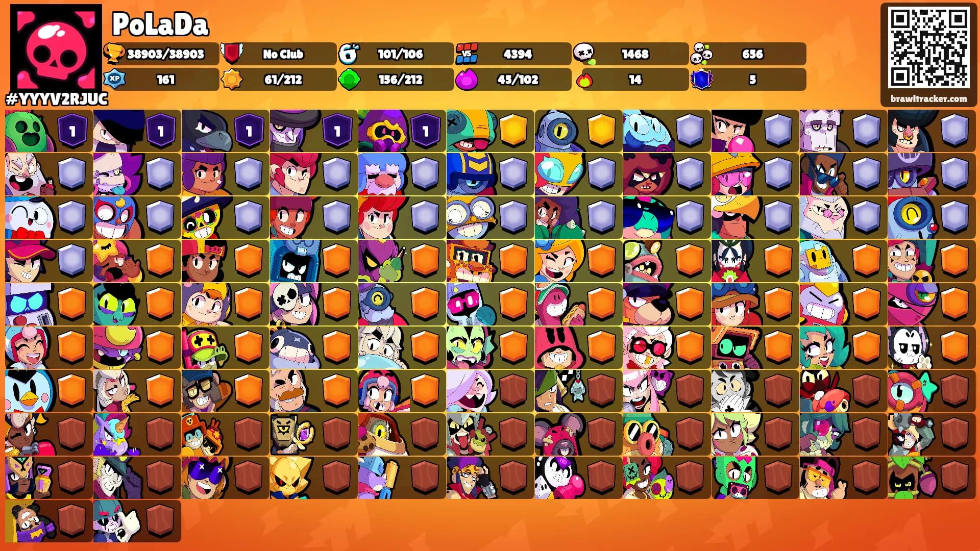 PoLaDa's Ranks