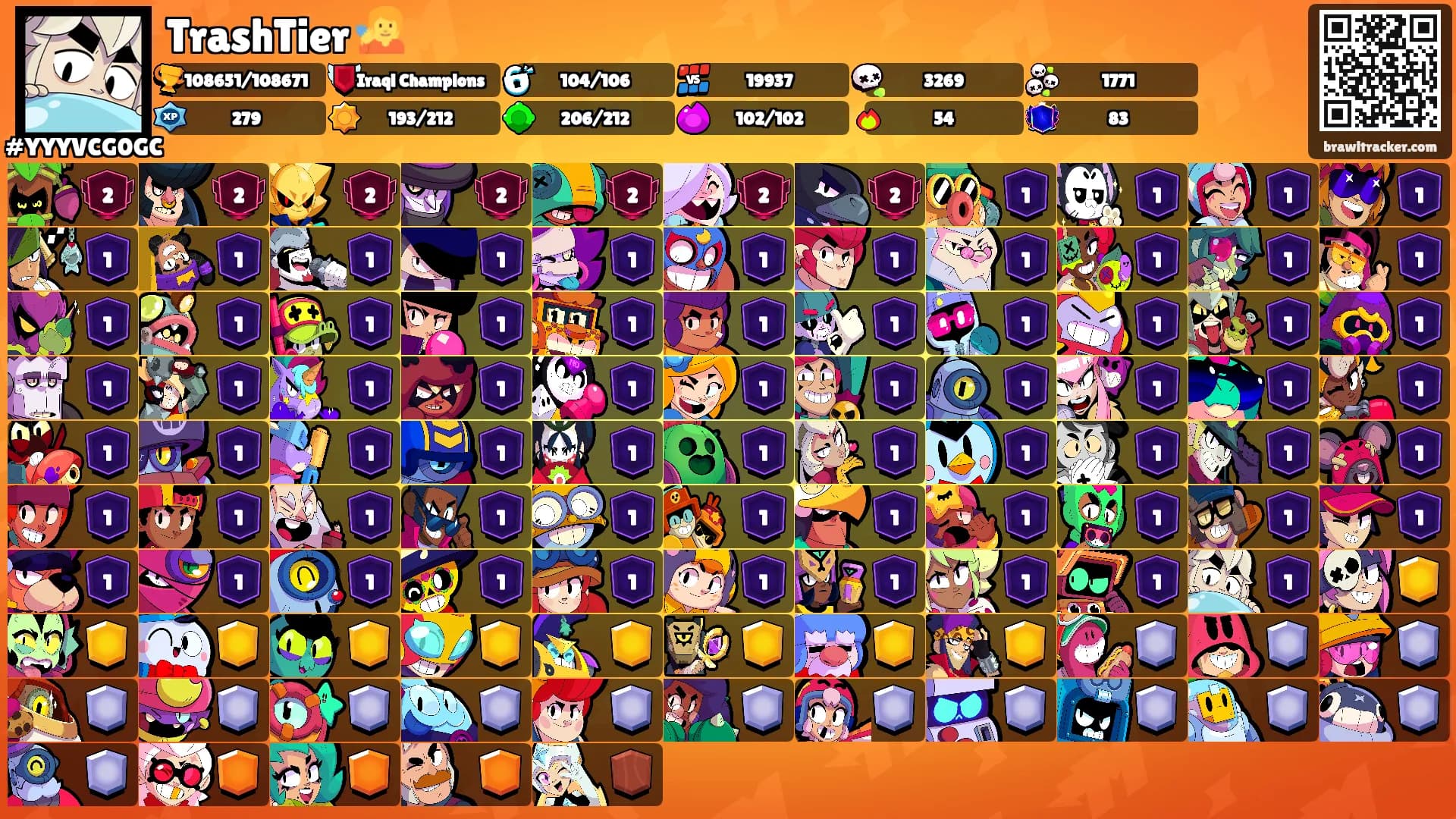 TrashTier 🧏's Ranks