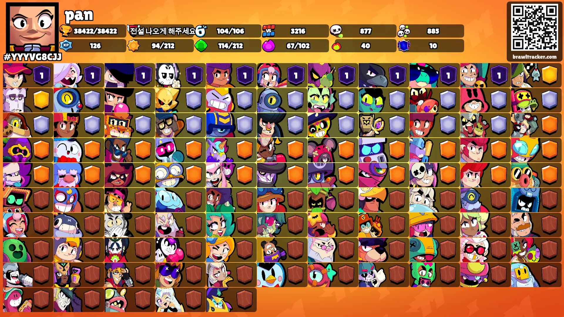 pan's Ranks