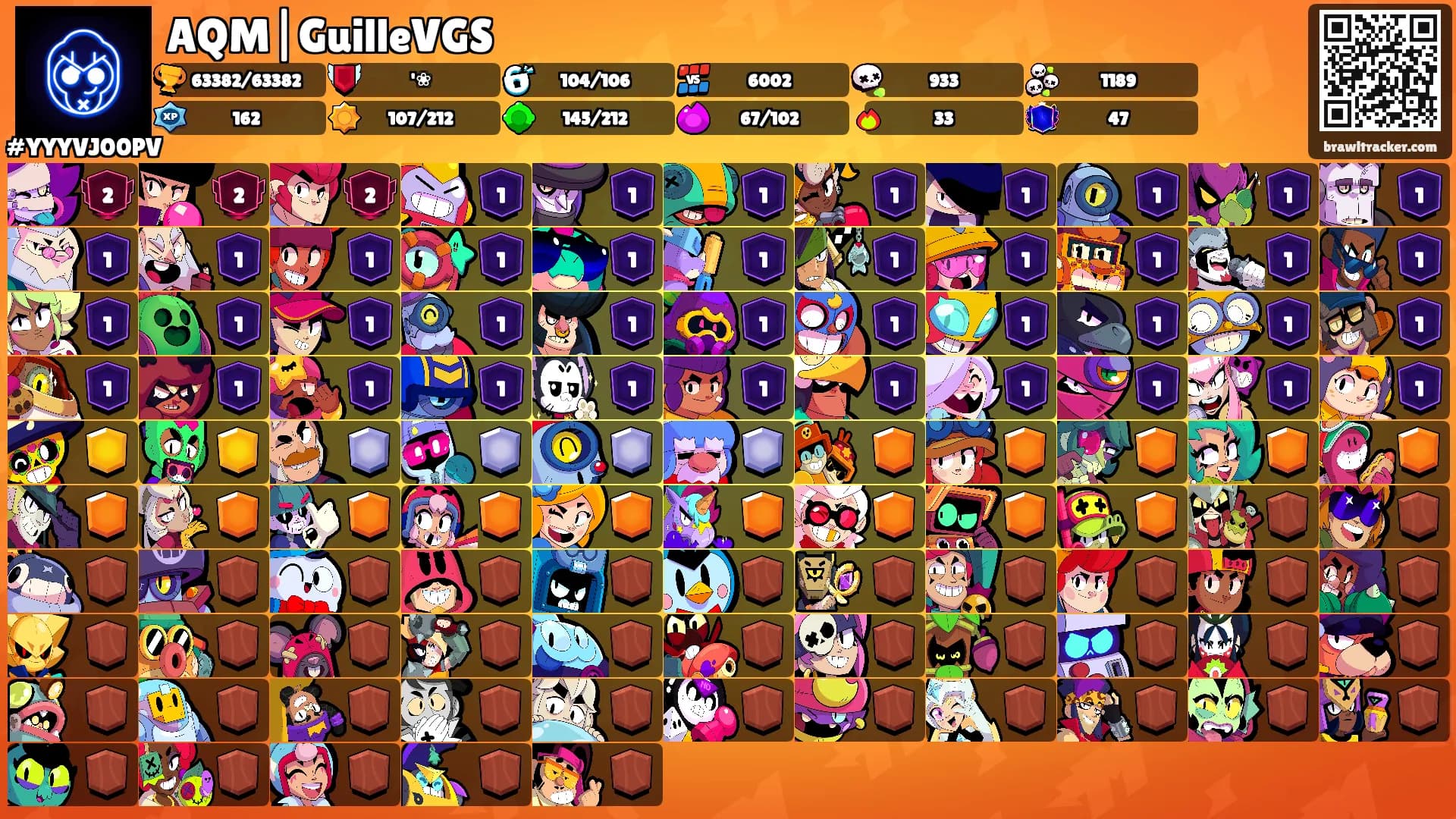 AQM|GuilleVGS's Ranks