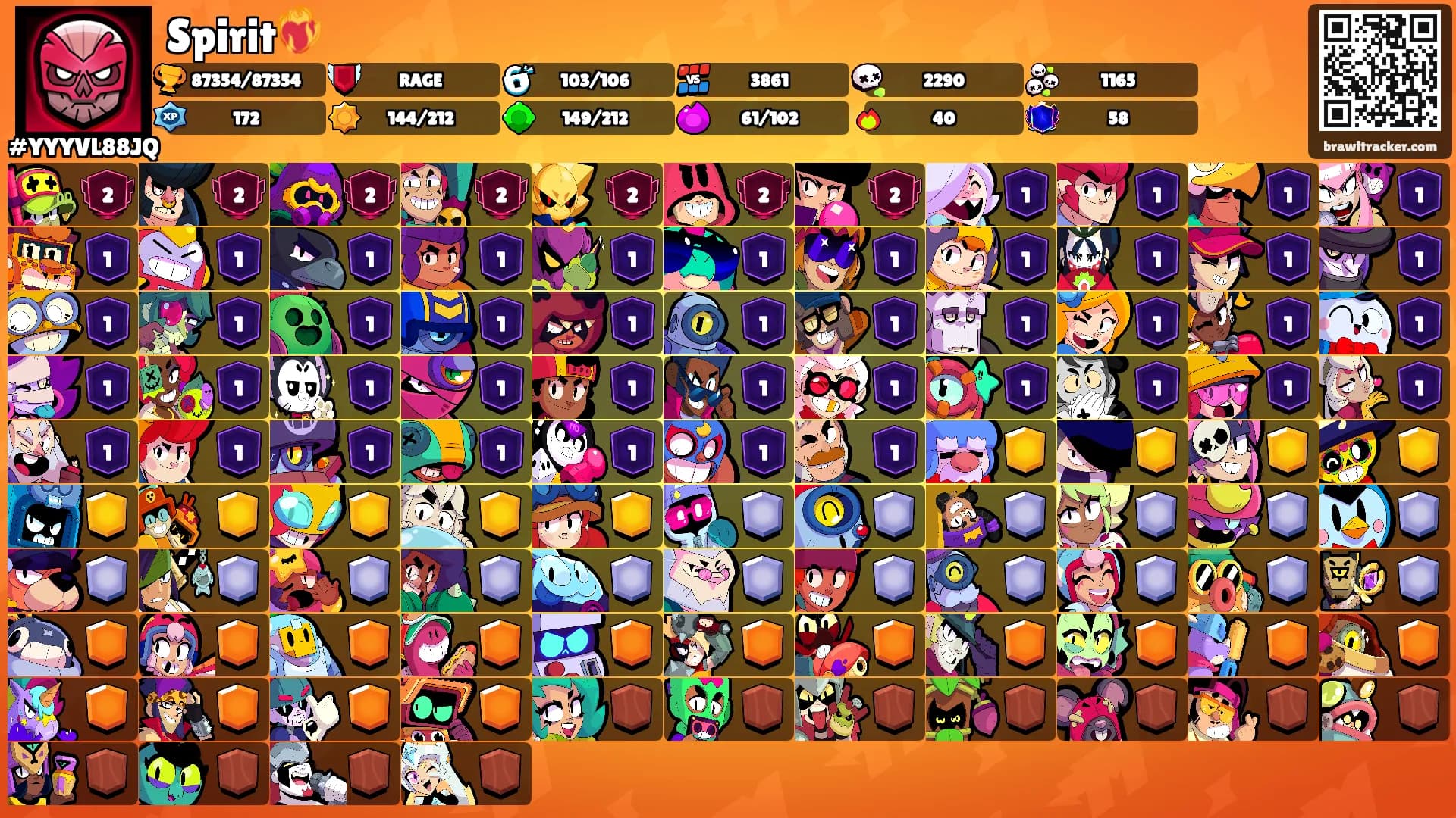 Spirit❤️‍🔥's Ranks