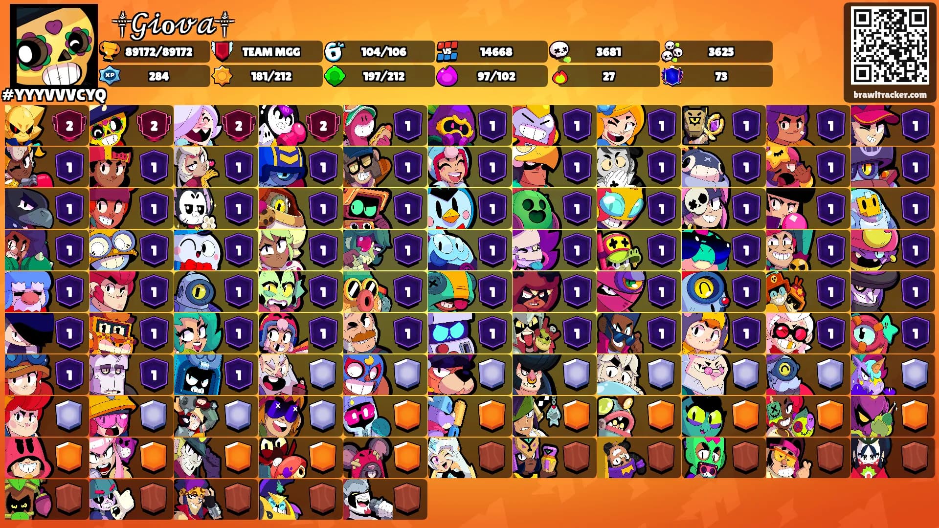 ꧁༒𝒢𝒾ℴ𝓋𝒶༒꧂'s Ranks