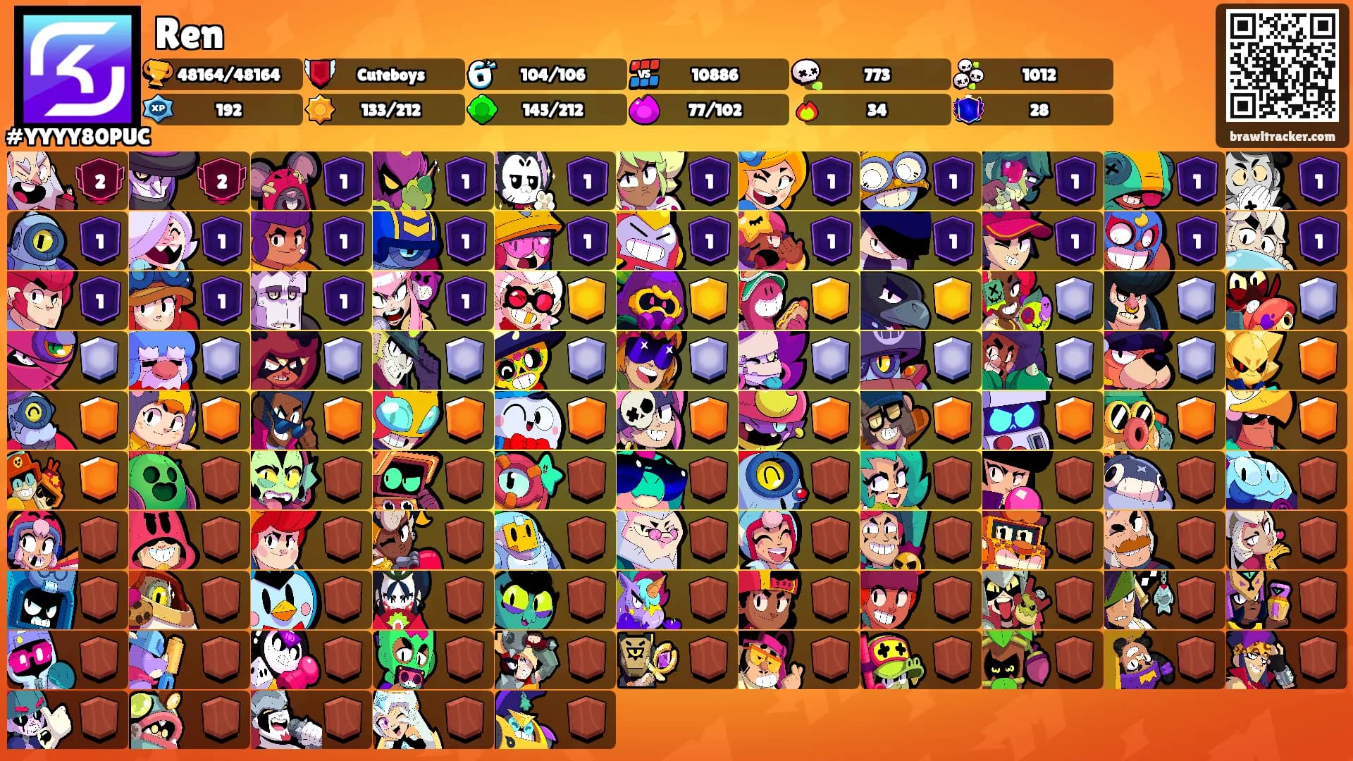 Ren's Ranks