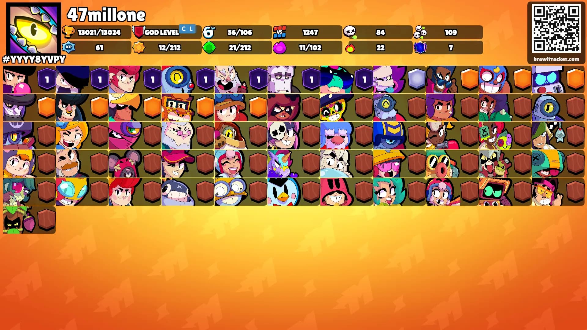 47millone's Ranks