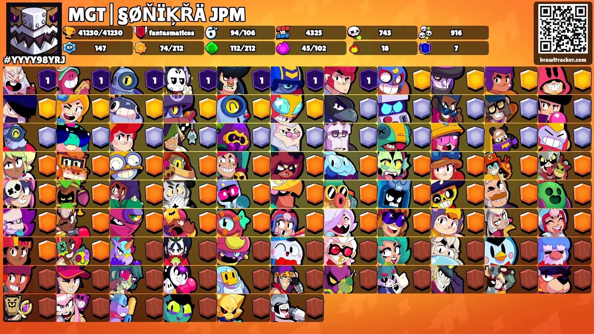MGT|§ØŇÏĶŘÄ JPM's Ranks