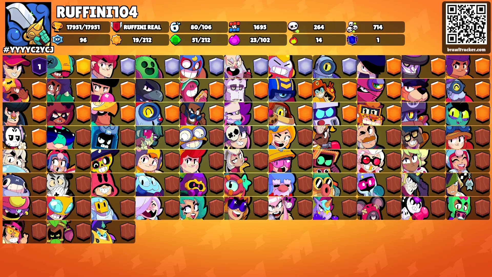 RUFFINI104's Ranks