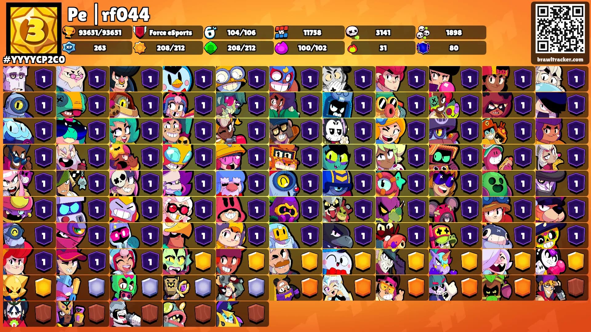 Pe |rf044's Ranks