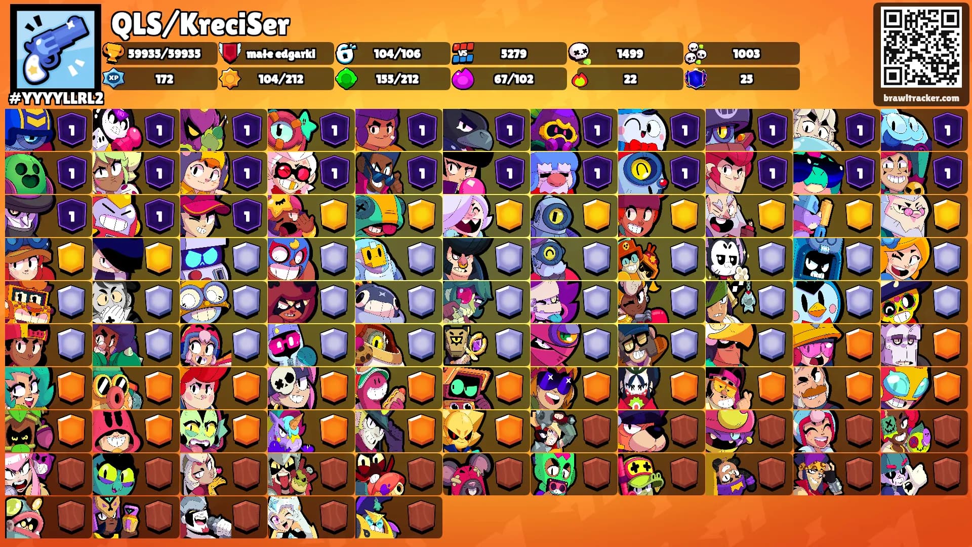 QLS/KreciSer's Ranks